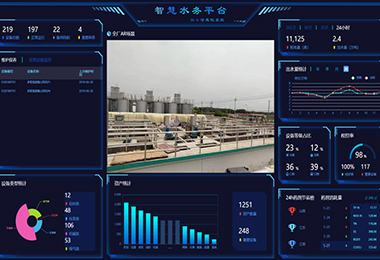 盛澤水處理公司某汙水廠智慧（huì）水...