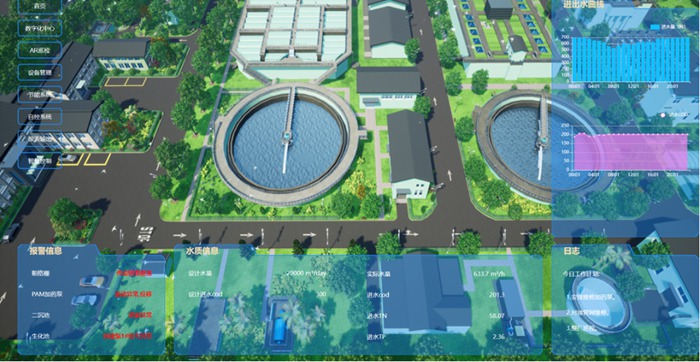 蘇州吳（wú）江區某汙水8萬噸日水質淨化（huà）和中水回用工程-智慧水務管理平台.jpg